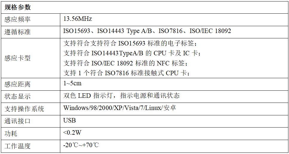 性能参数