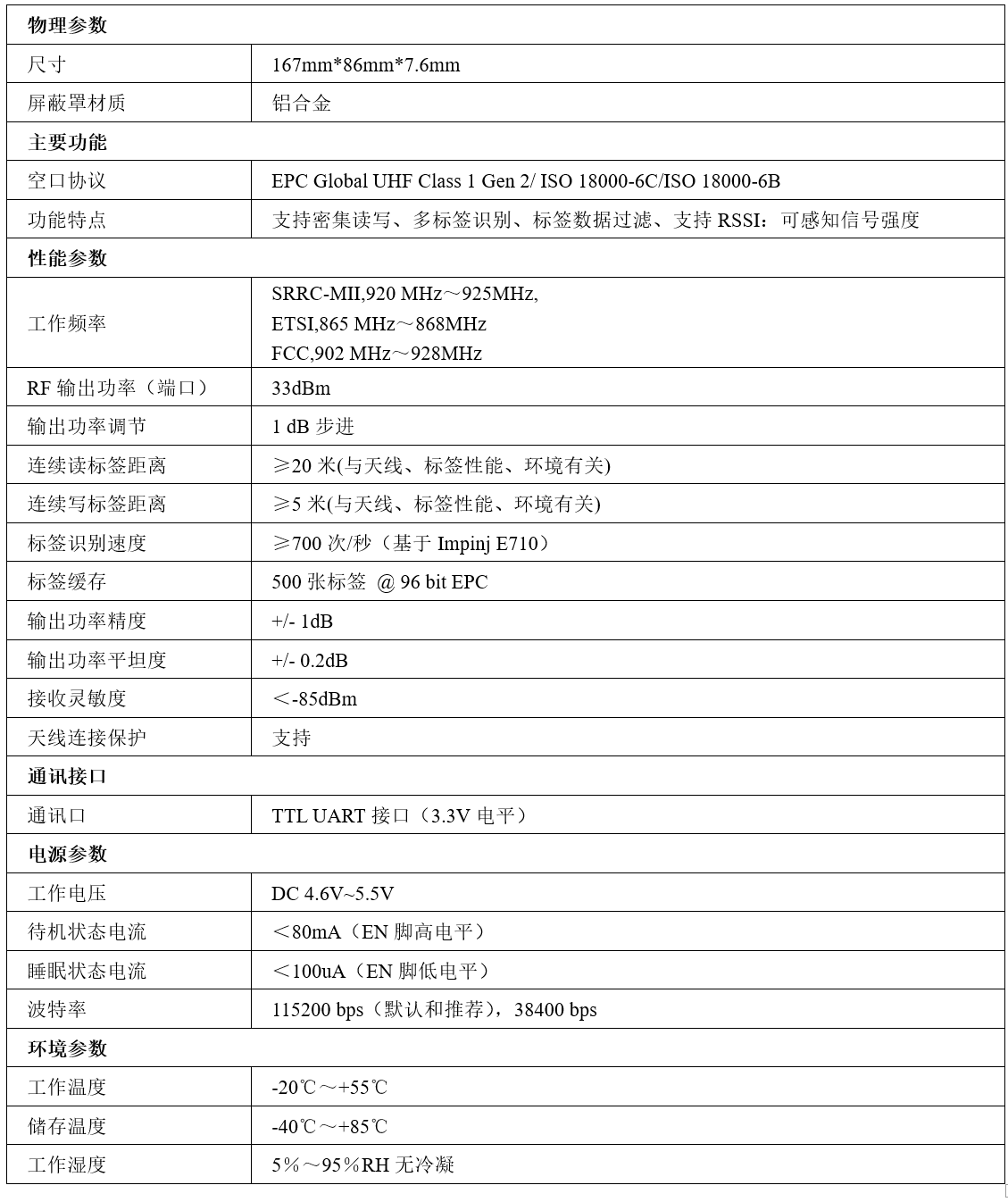 性能参数