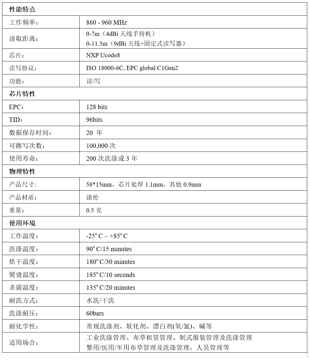 性能参数