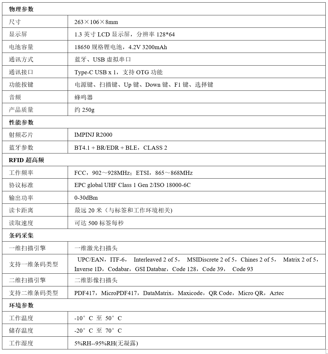 性能参数
