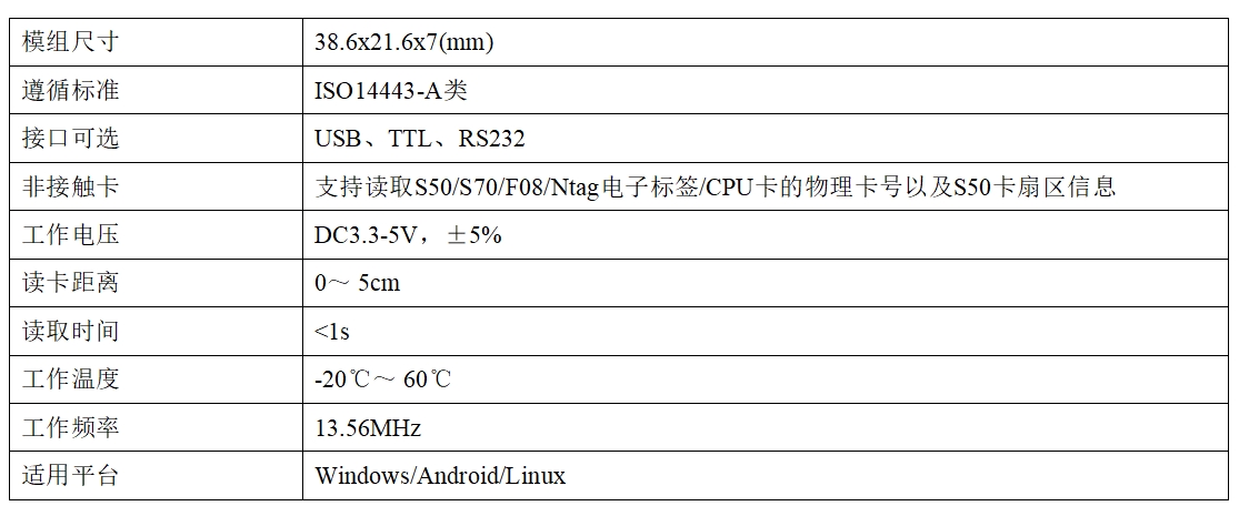 性能参数