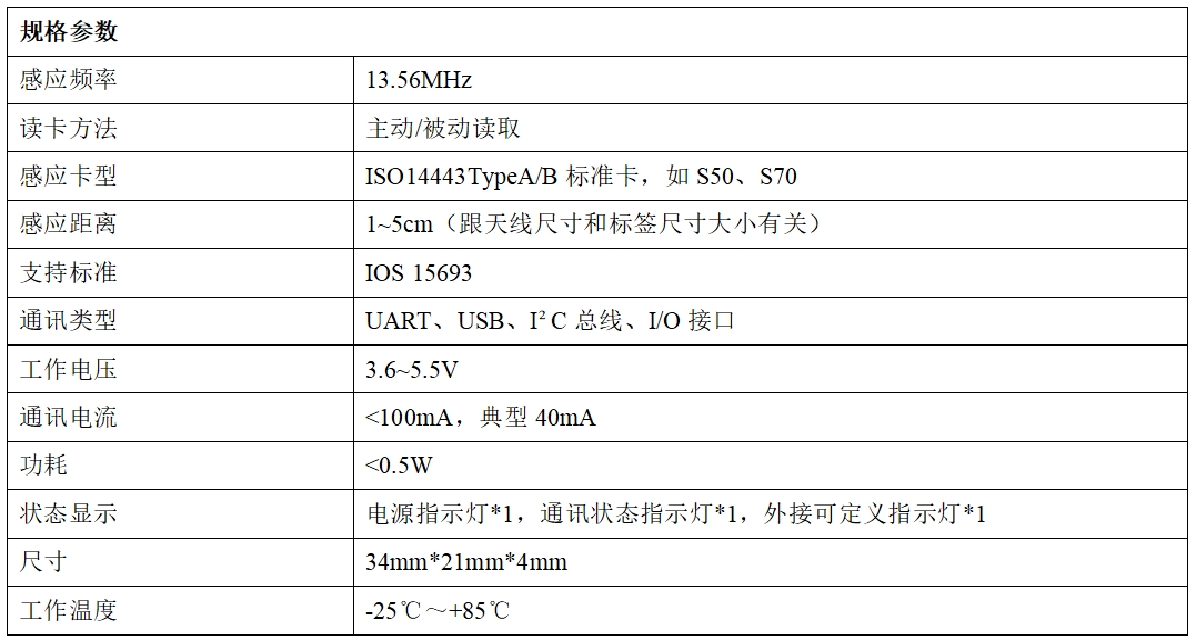 性能参数