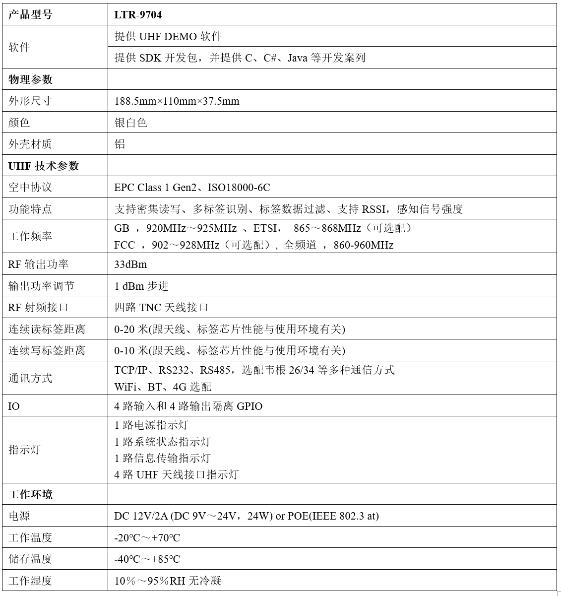 性能参数