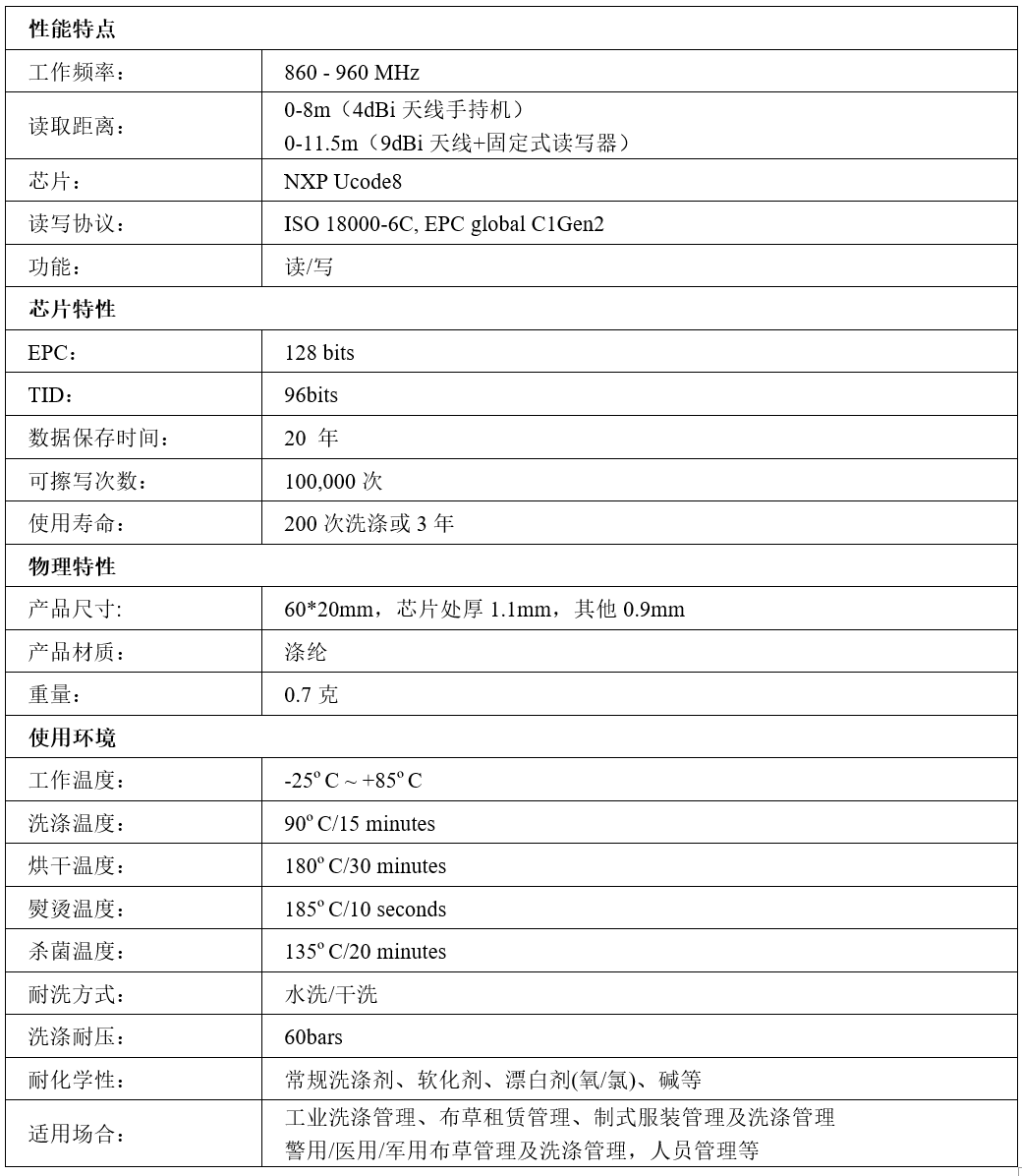 性能参数