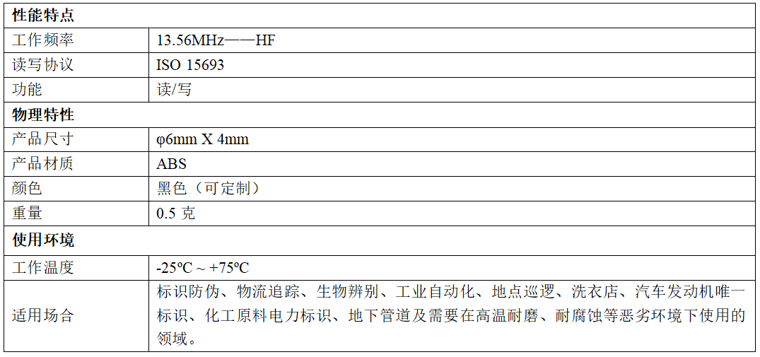 性能参数