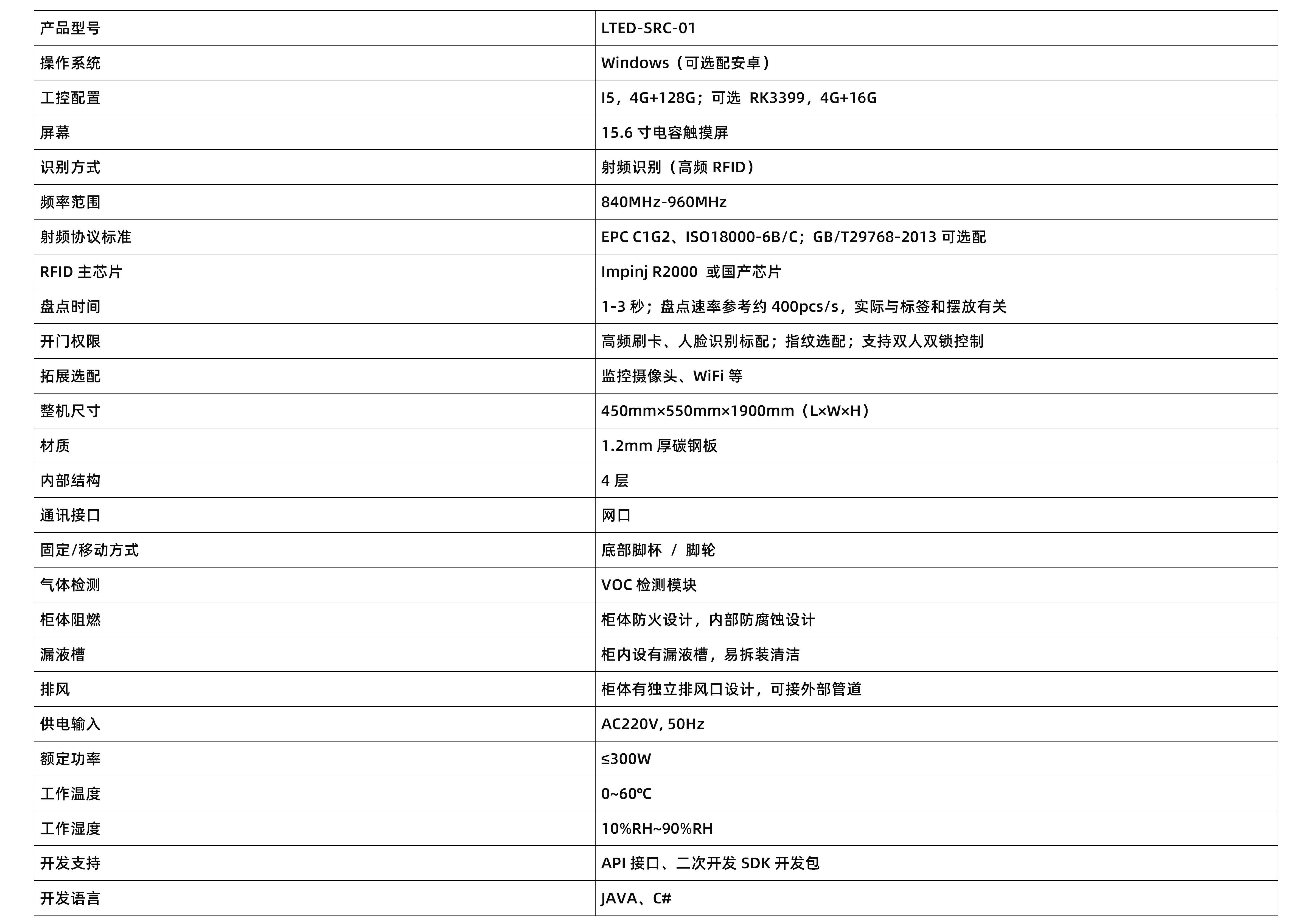 性能参数